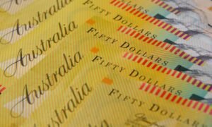 Analysis: The Australian Dollar is Struggling to Find Direction as Market Risk Indicators Shift