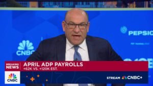 ADP Employment Report for April 2025