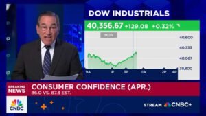 Consumer Sentiment Falls to Lowest Level Since 2011 Amid Rising Tariff Concerns, According to Conference Board Survey