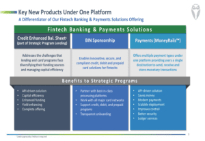 FinWise Q1 2025 Presentation: Strategic Growth Initiatives Fuel Asset Increase Despite Margin Challenges