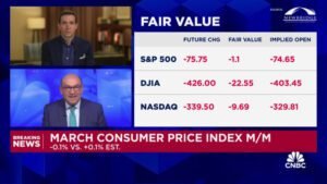 Inflation rate decreased to 2.8%