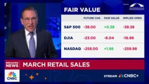 March 2025 Retail Sales Report