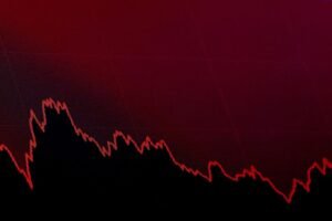 Wall Street Declines Significantly, S&P 500 Approaches Bear Market Levels