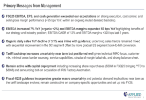 Applied Industrial Technologies Q3 2025 Presentation: Profit Margin Improvement Fuels EPS Increase Despite Weaker Demand
