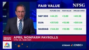 April 2025 Employment Update
