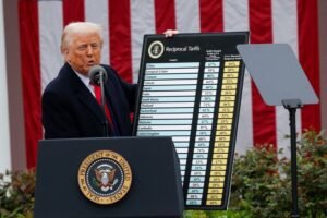 Fact Sheet: Trump’s Tax and Spending Proposal to Increase Certain Tariffs