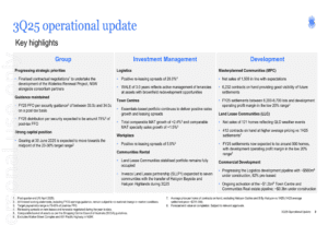 Stockland’s Q3 2025 Report: Robust Logistics Performance Balances Weather-Impacted Housing Sector