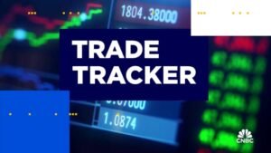 CrowdStrike (CRWD) First Quarter Earnings Results for 2026