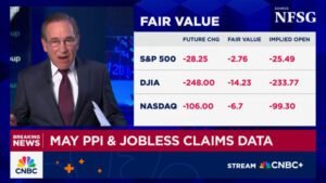 Here are three reasons why tariffs haven’t increased inflation.