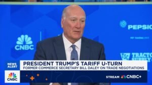 How Trump’s ‘Big Beautiful’ Tax Legislation May Evolve in the Senate