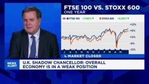 Reeves’ Strategies Facing the Bond Market