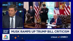 What the ‘revenge tax’ in Trump’s spending bill signifies for investors