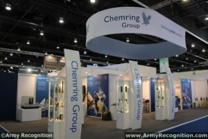 Chemring Stock Rises Following Increased First-Half Profits and Confirmed Annual Forecasts