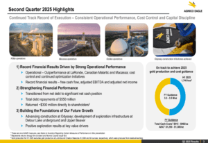 Agnico Eagle Reports Record Q2 2025 Results as Company Moves to Net Cash Status