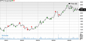 3 Insurance Stocks Set to Exceed Q2 Earnings Projections