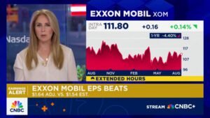 Exxon (XOM) Second Quarter 2025 Financial Results
