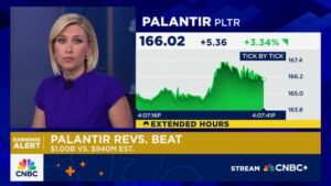 Palantir Shares Surge 8% Following Earnings Report, Boosted by Positive AI Forecast