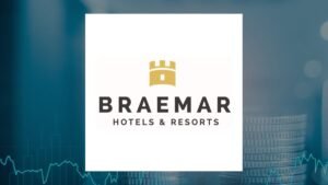Braemar Hotel surpasses earnings expectations by $0.16, revenue exceeds forecasts.